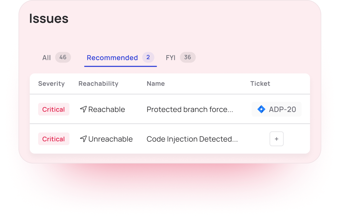 Triage Vulnerabilities Effectively