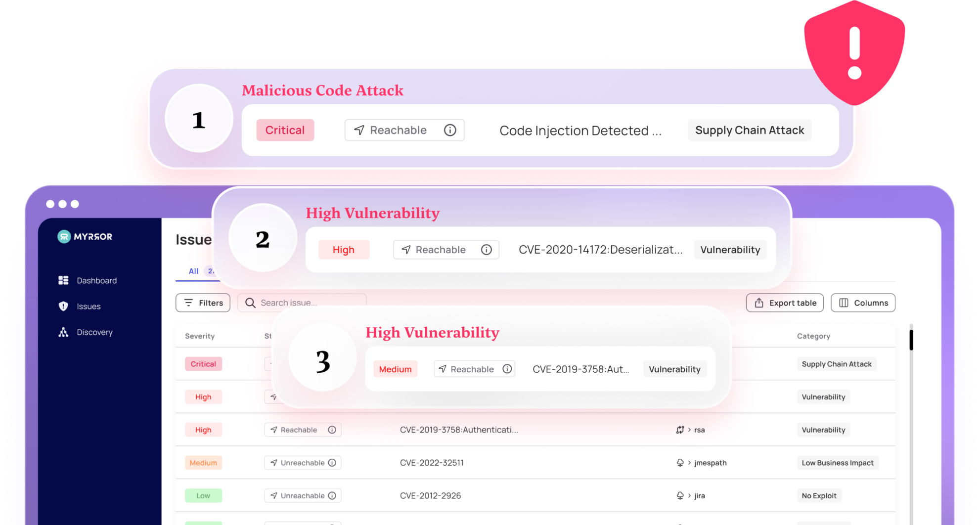 How we do it image 3-1