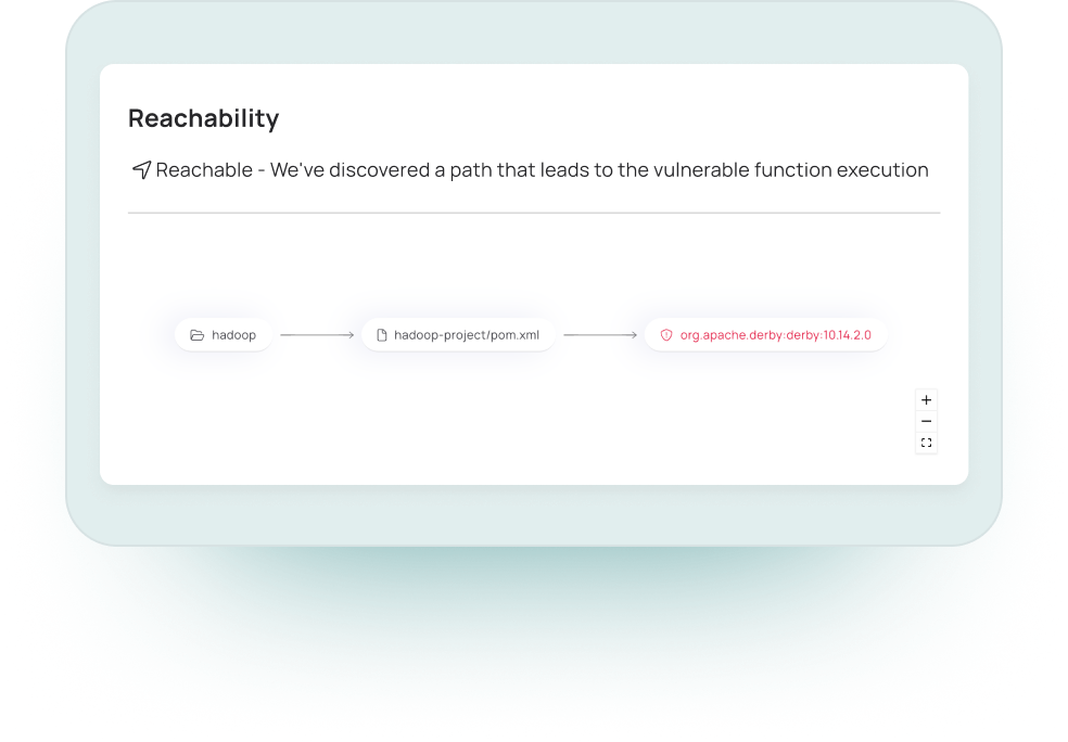Reachability Analysis